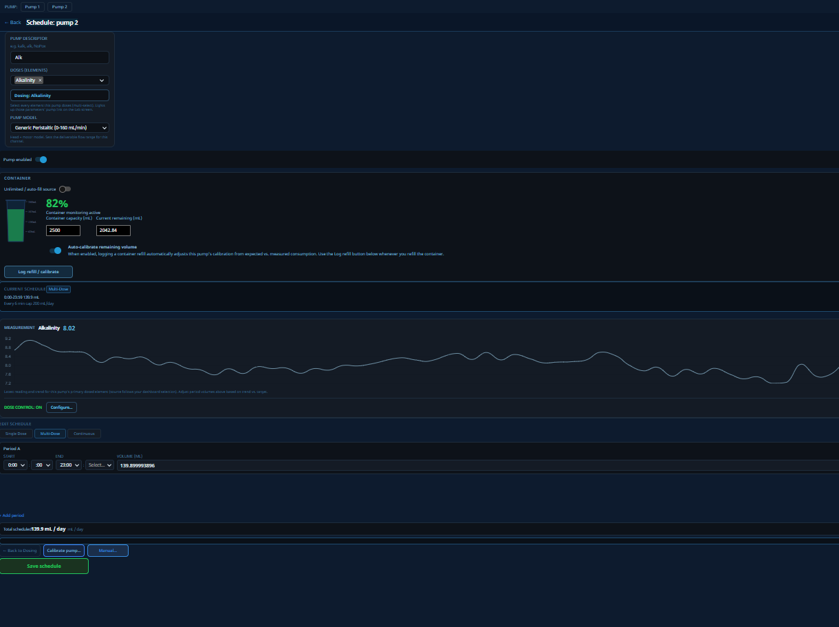 Dosing configuration screen