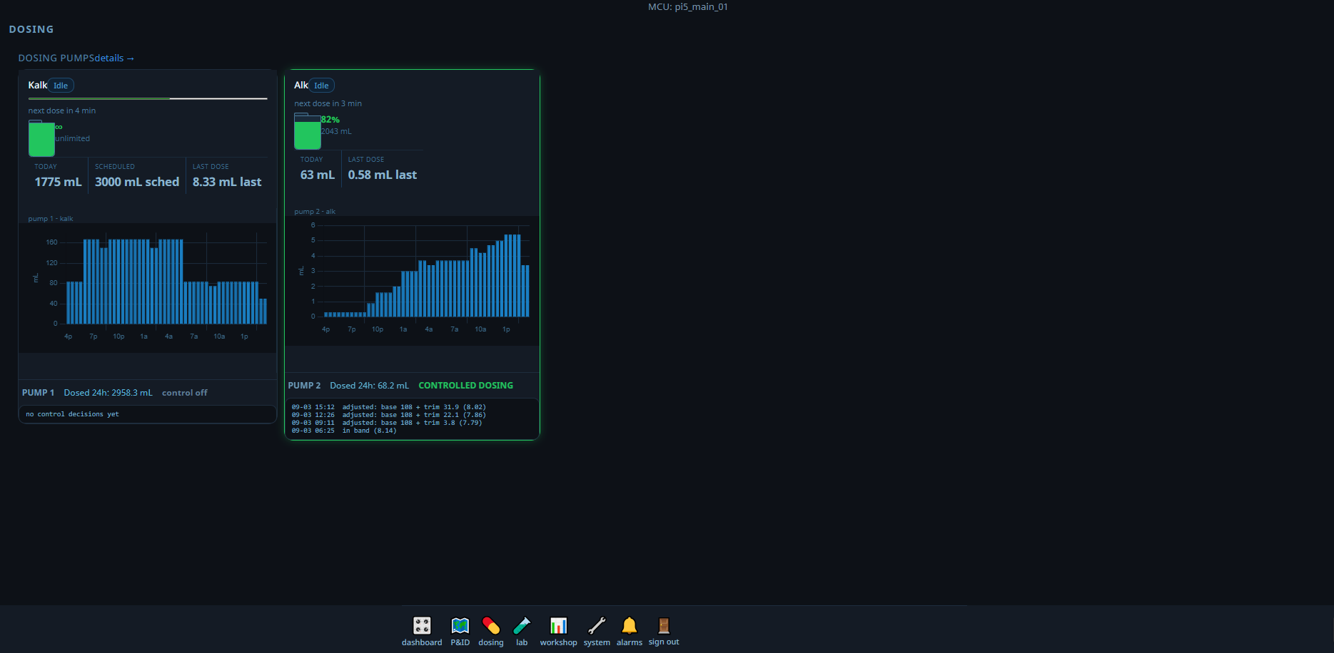 Dosing pump control and status screen